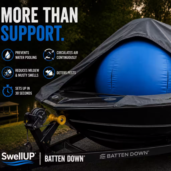 Visual of SwellUP in a boat under a boat cover.